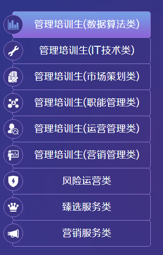 银行面试java基础_java银行项目面试技巧_银行业务java开发面试