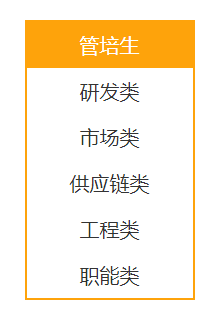 银行面试java基础_银行业务java开发面试_java银行项目面试技巧