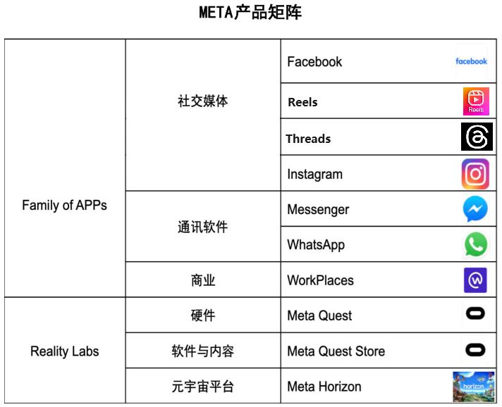 英伟达gpu和高性能_英伟达gpu虚拟化_