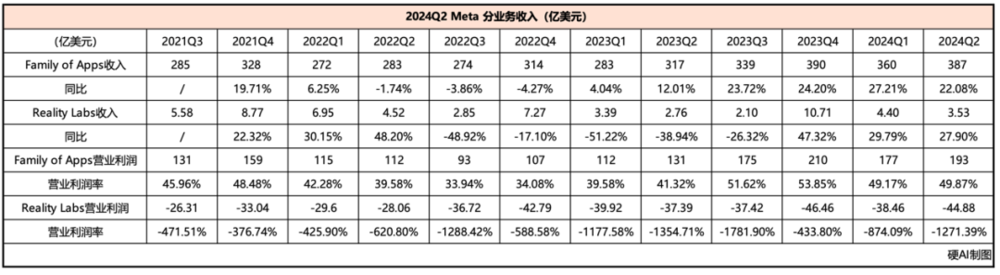 英伟达gpu和高性能__英伟达gpu虚拟化