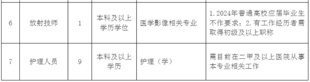 招聘58同城找工作_招聘上哪个网站_招聘