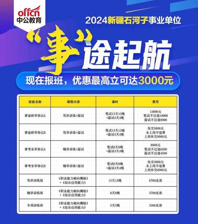 2024年中国食品药品国际交流中心编制外工作人员招聘公告
