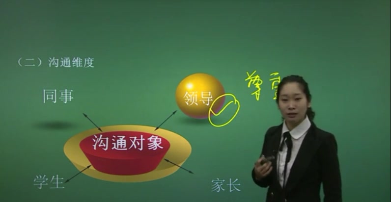 面试资格技巧小学教师考什么_小学教师资格面试技巧_小学生教师面试