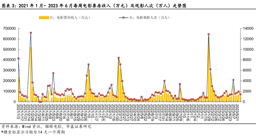 逍遥三国满v_逍遥三国游戏攻略_梦三国梦逍遥辅助