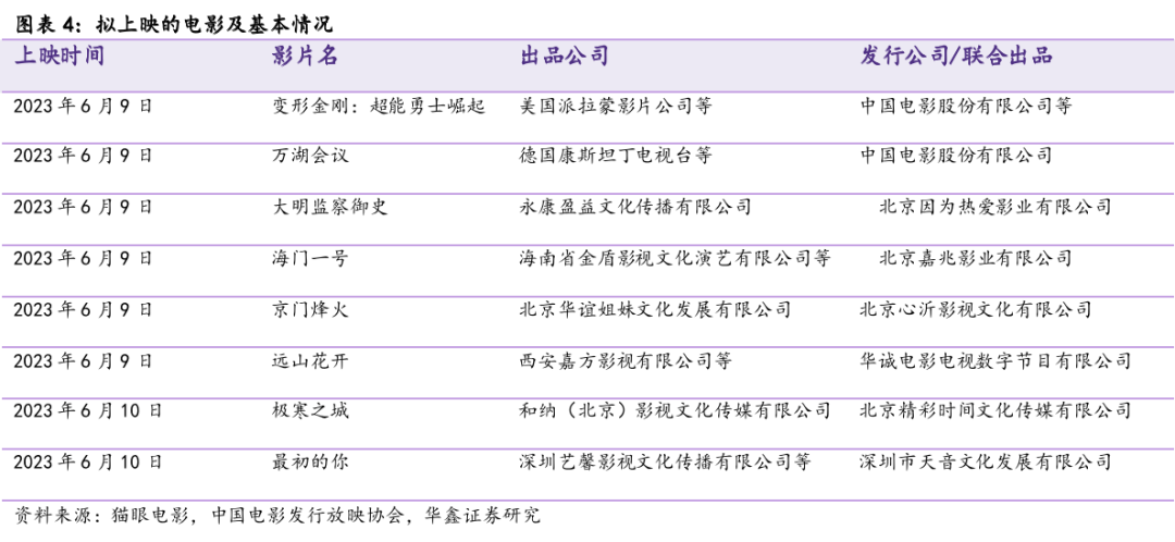 逍遥三国游戏攻略_梦三国梦逍遥辅助_逍遥三国满v