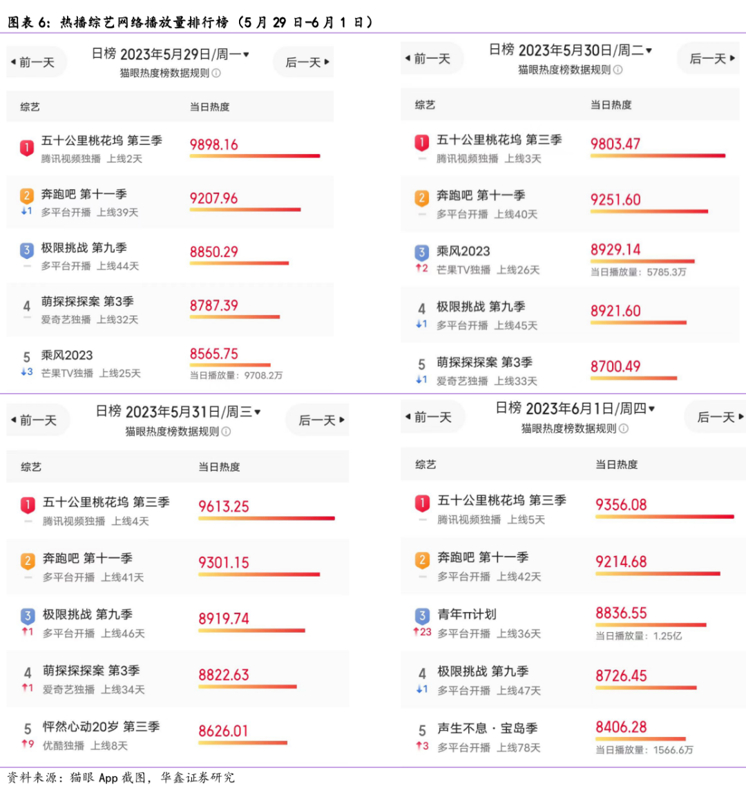 梦三国梦逍遥辅助_逍遥三国游戏攻略_逍遥三国满v