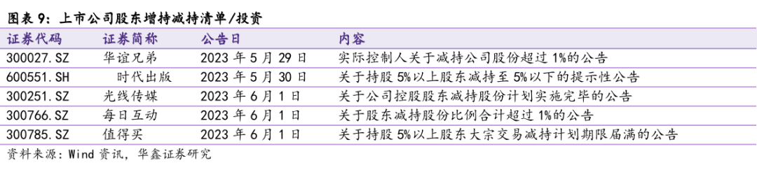 逍遥三国满v_逍遥三国游戏攻略_梦三国梦逍遥辅助