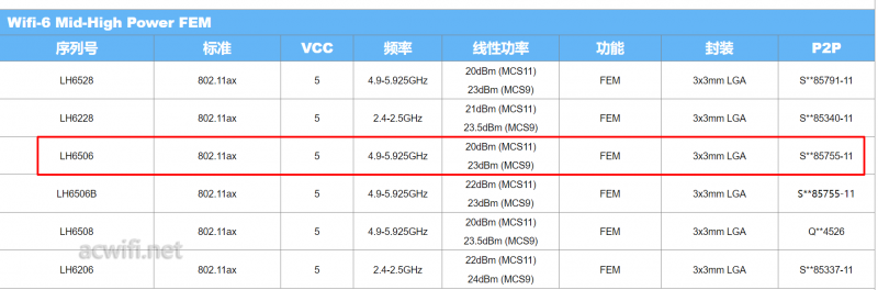 新花生壳动态域名解析软件_花生壳域名解析ipv6_花生壳域名解析不稳定