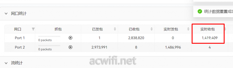 花生壳域名解析ipv6_新花生壳动态域名解析软件_花生壳域名解析不稳定