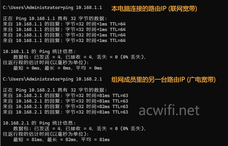 花生壳域名解析不稳定_新花生壳动态域名解析软件_花生壳域名解析ipv6