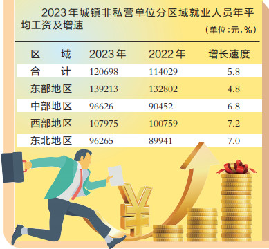 招工_招工平台有哪些_招工最新招聘信息58同城
