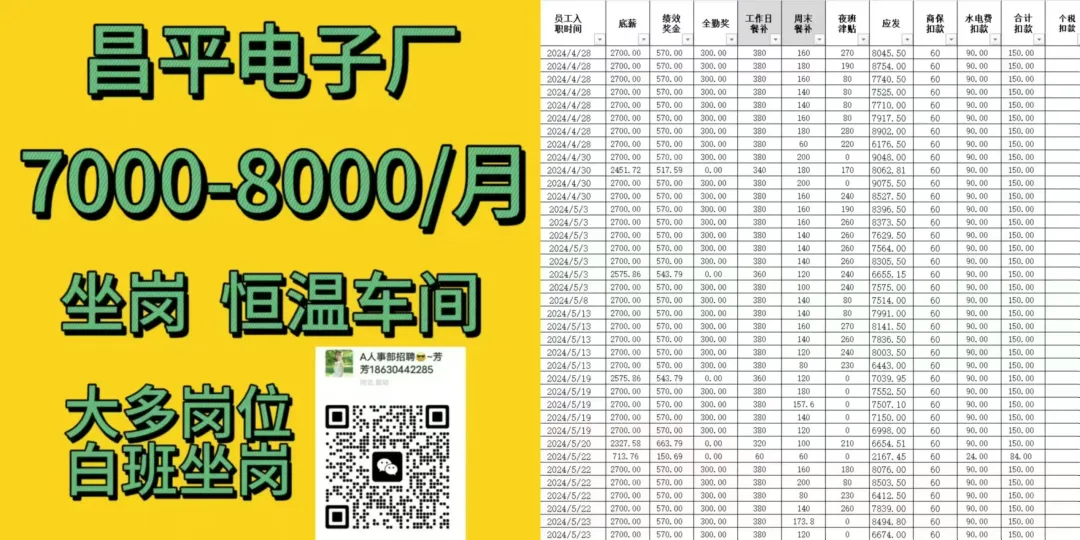 招聘信息_招聘信息文本模板_招聘信息在哪个网站看