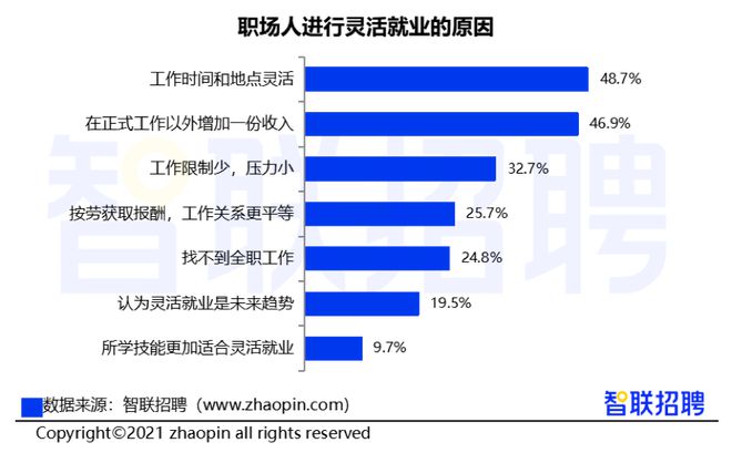 招工_招工最新招聘信息_招工最新招聘信息58同城