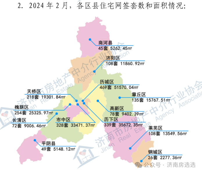 搜房济南二手房_济南房屋出售二手房_济南二手房信息