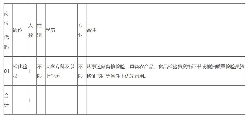 招聘_招聘58同城找工作_招聘平台免费