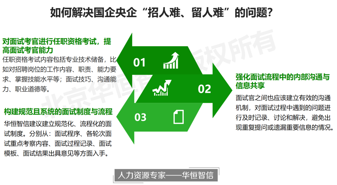 招人待见_招人_招人在哪个网站比较好找