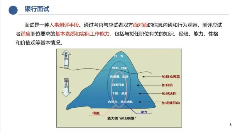 银行客户经理的面试_银行客户经理竞聘提问_银行客户经理面试技巧