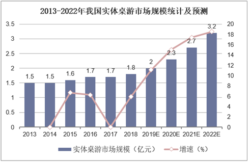 《三国杀ol》_三国杀ol手机版_三国杀olapp