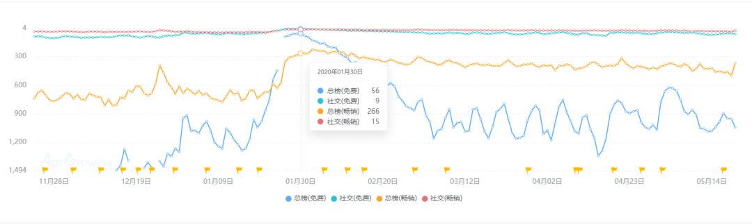 《三国杀ol》_三国杀ol手机版_三国杀olapp