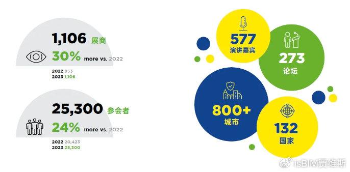 展会网站_展会搭建材料_展会
