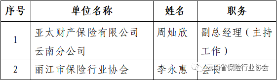 云南新华电脑学院简介_云南新华电脑学校骗局_云南新华电脑学校在哪