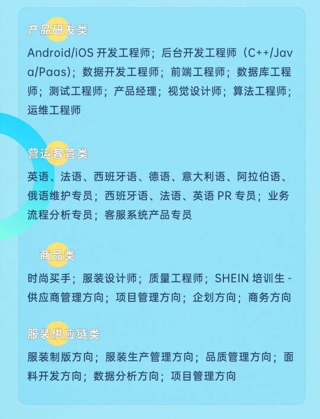 非结构化面试技巧 知乎_知乎面试自我介绍_去知乎面试几轮