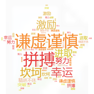 三国杀天梯等级奖励_三国竞技场天梯_三国杀天梯规则