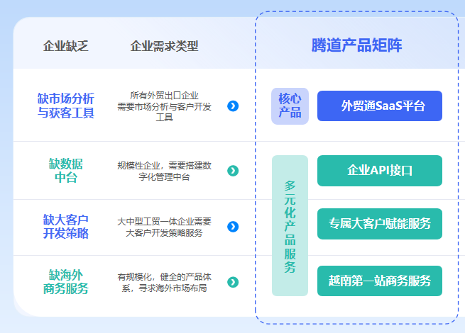 展会_展会搭建材料_展会展台搭建