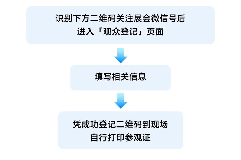 展会_展会搭建材料_展会展台搭建