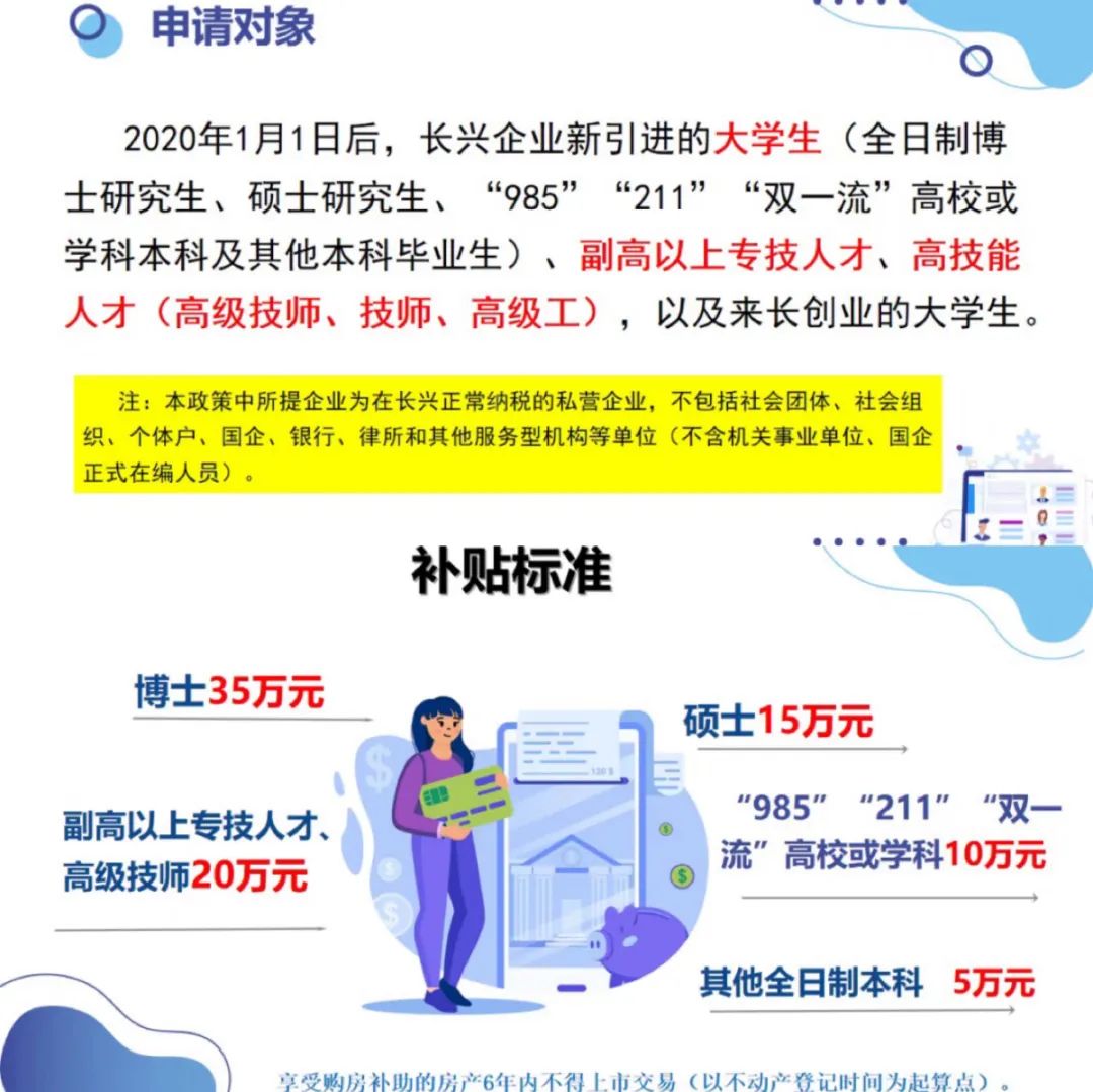 长兴人才新政：购房补贴最高 200 万，90 后成购房主力