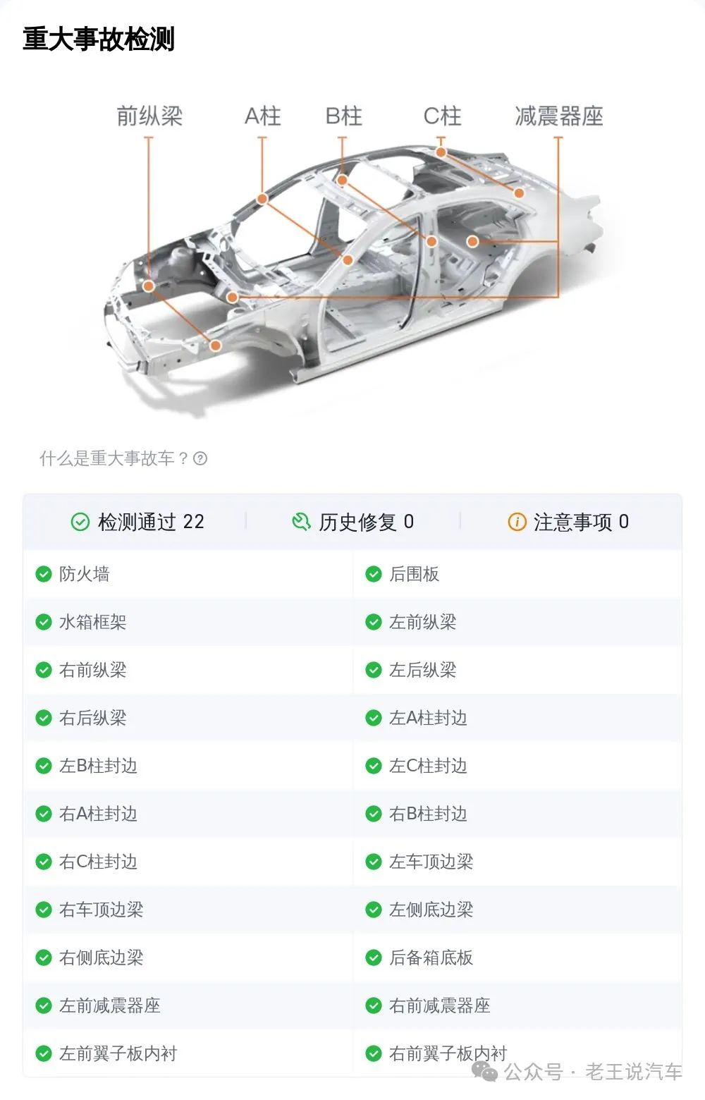 宝马系列二手车_二手车宝马5系_宝马二手系车能买吗