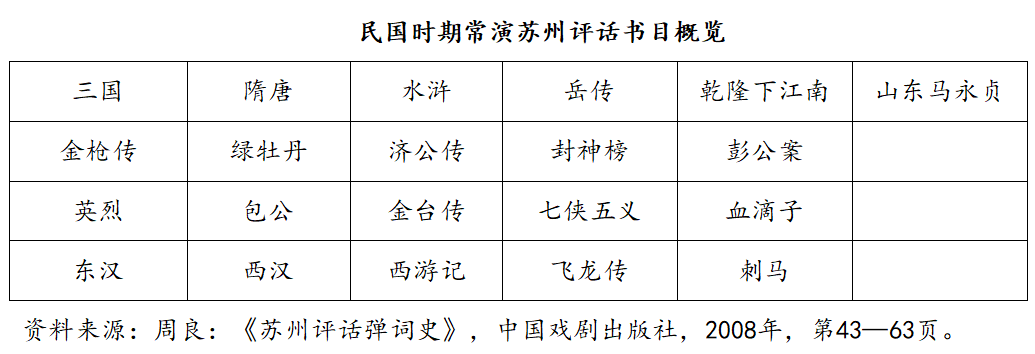 三国演义赵云马超_新三国赵云战马超几集_新三国赵云战马超是哪一集