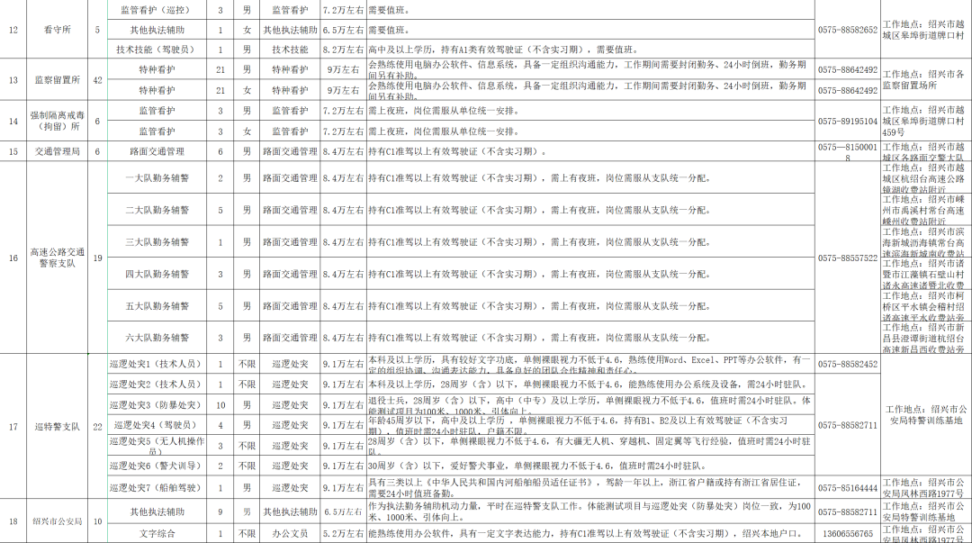 招聘_招聘上哪个网站_招聘58同城找工作