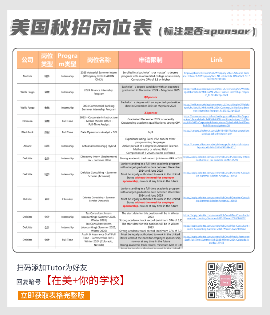 美国签证简历_美国签证个人简历英文范文_去美国签证简历模板