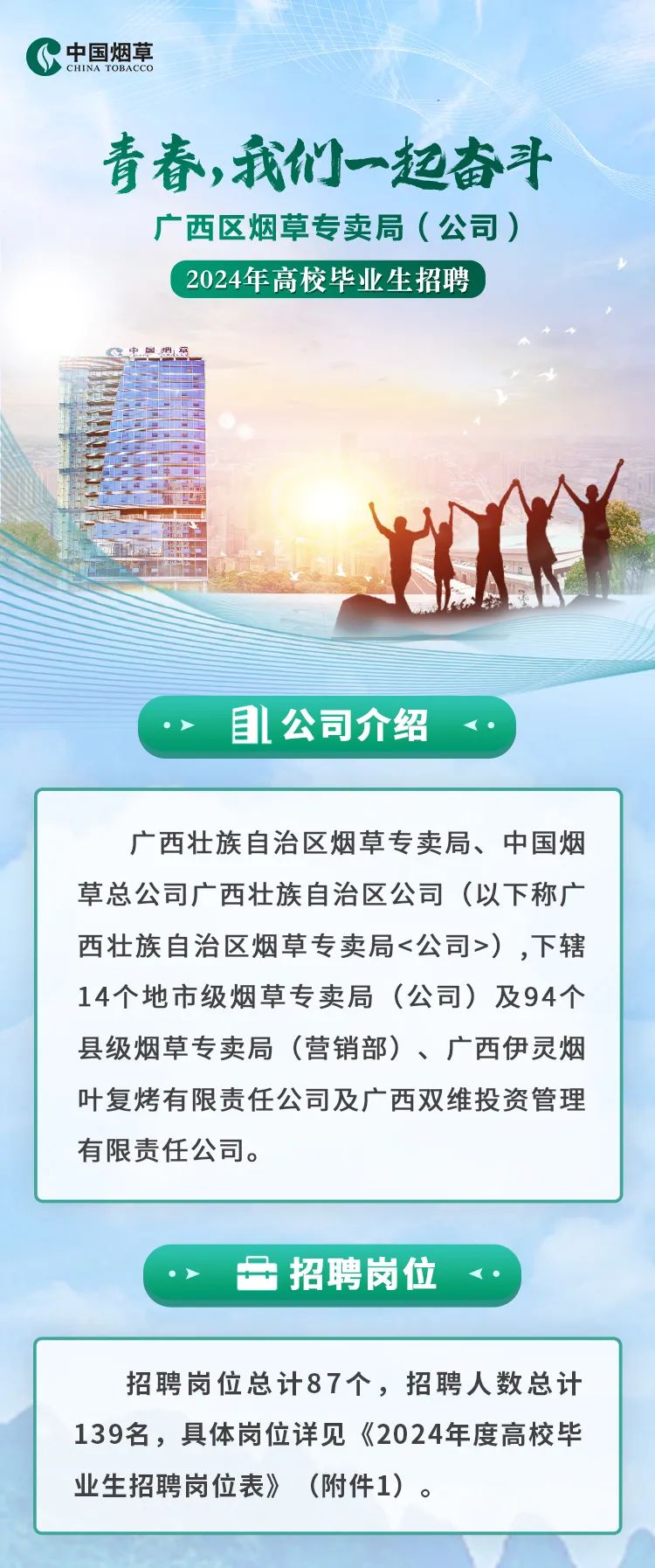 2024年广西壮族自治区医学科学信息研究所招聘编制外工作人员公告