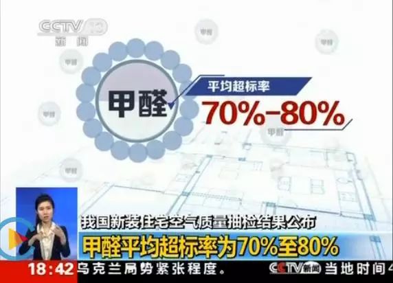 环保装修材料有哪些_装修环保材料有哪些_装修环保材料有毒吗