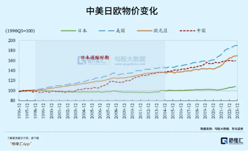 日元被低估_日元暴跌_