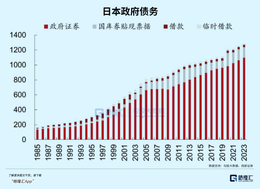 日元被低估__日元暴跌