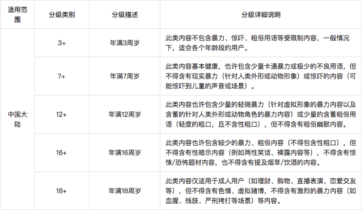 安居客精灵软件_安居客精选怎么收费_安居精灵登录