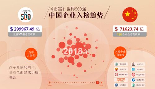 2024年钢结构公司排名_钢结构十强企业_钢结构全国百强企