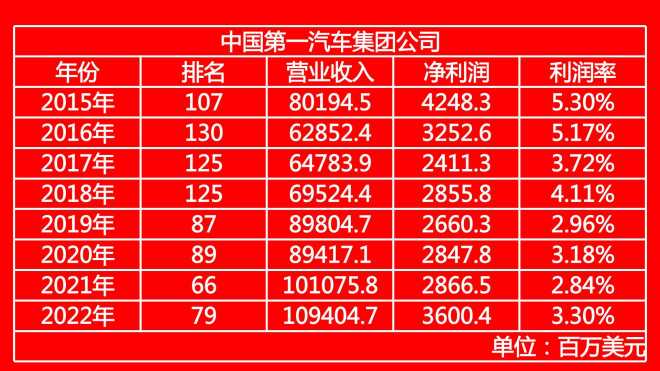 2024年钢结构公司排名_钢结构十强企业_钢结构全国百强企