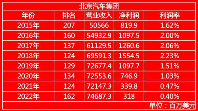 钢结构全国百强企_钢结构十强企业_2024年钢结构公司排名