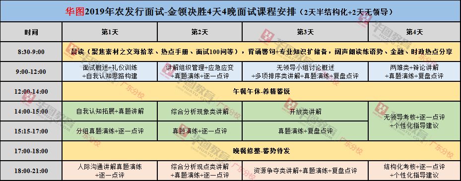 辩论面试技巧_辩论面试流程_辩论面试技巧有哪些