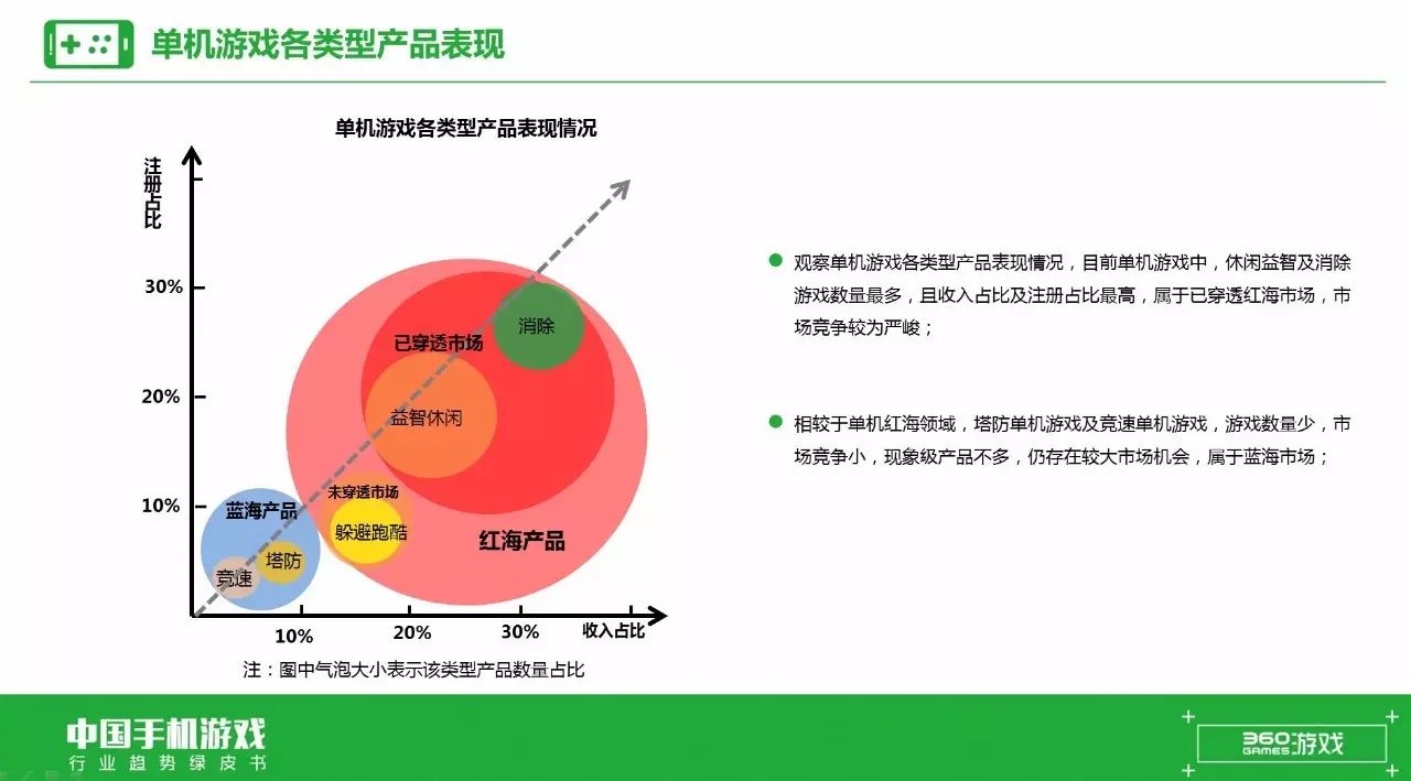 三国梦手游下载_梦三国单机破解版_梦三国单机下载