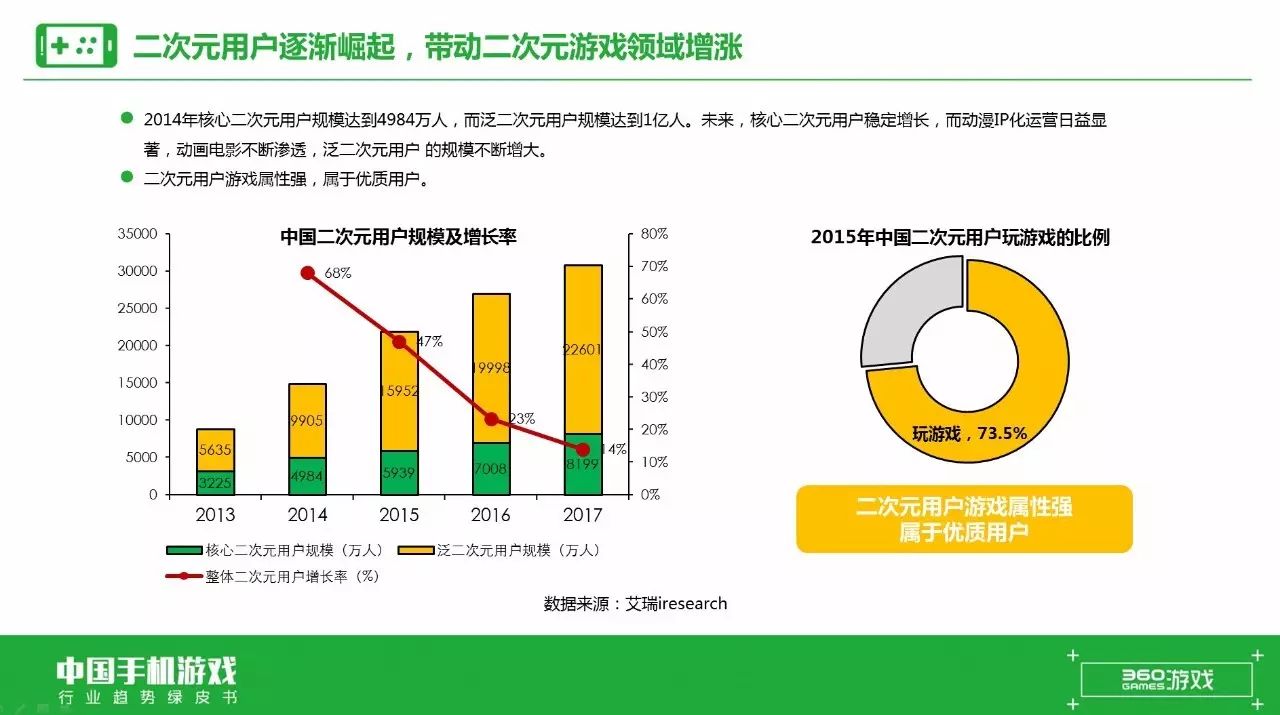 三国梦手游下载_梦三国单机下载_梦三国单机破解版