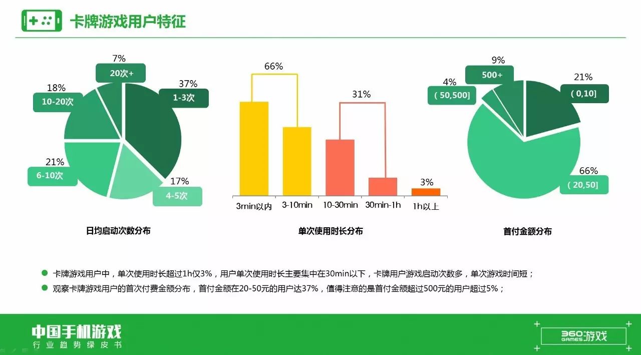 三国梦手游下载_梦三国单机下载_梦三国单机破解版