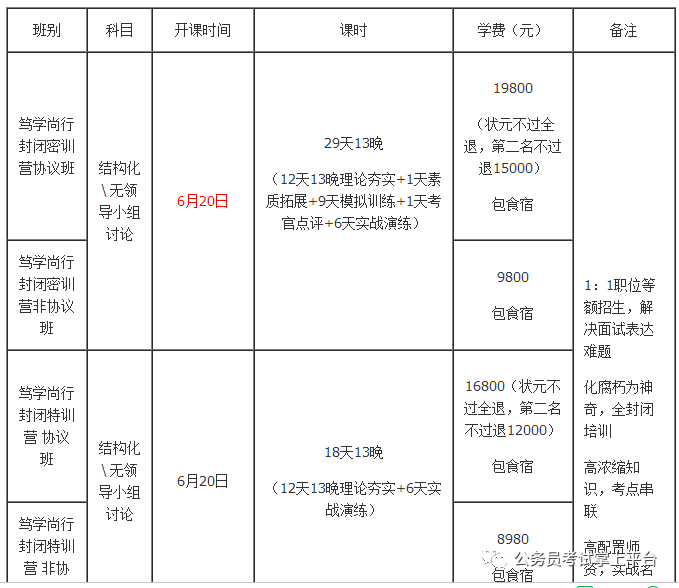 云南公务员省考面试_云南省公务员面试技巧_云南公务员面试题目