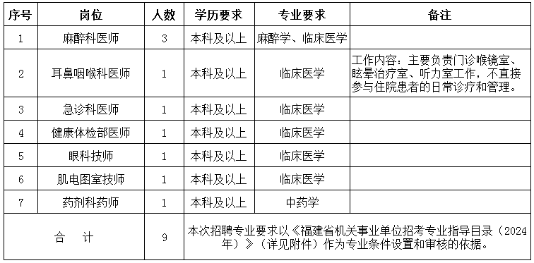 招聘_招聘平台免费_招聘上哪个网站