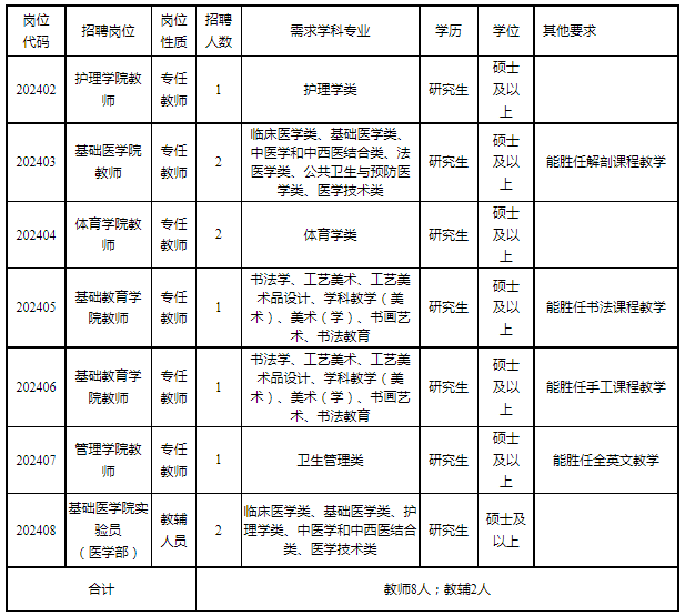 招聘平台免费_招聘_招聘上哪个网站