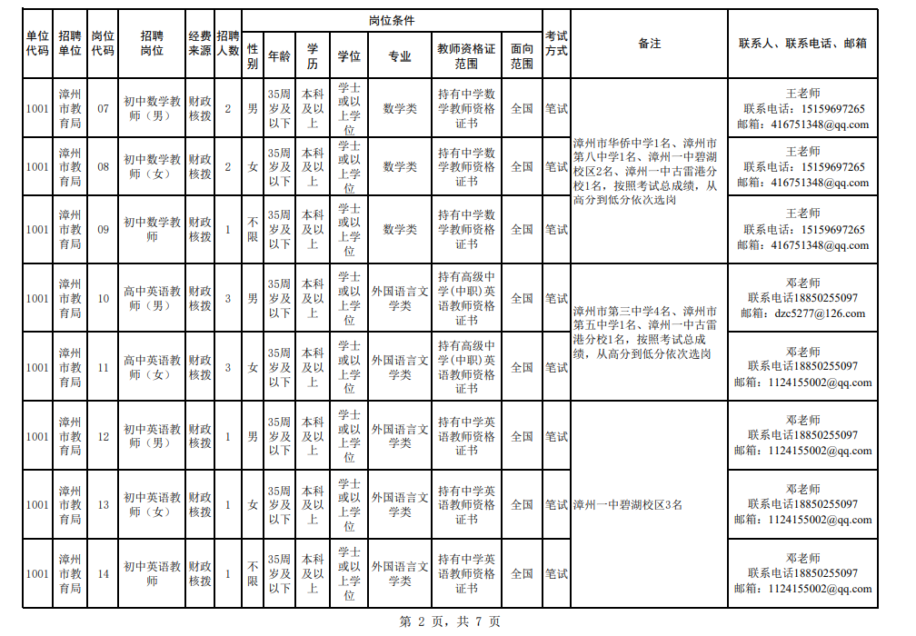 招聘平台免费_招聘_招聘上哪个网站